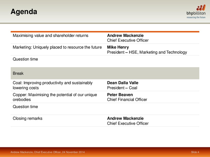 November 2014 Investor Presentation – BHP Billiton Limited – slide 2