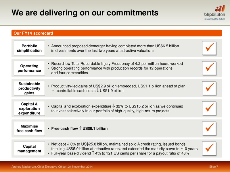 November 2014 Investor Presentation – BHP Billiton Limited – slide 5