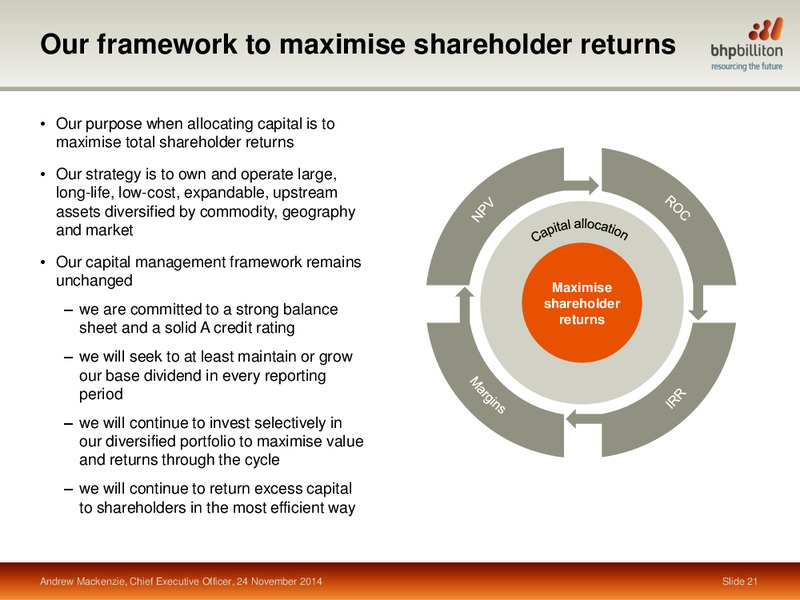 November 2014 Investor Presentation – BHP Billiton Limited – slide 19