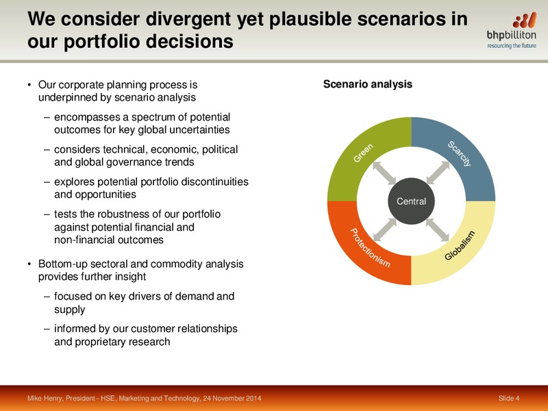 November 2014 Investor Presentation – BHP Billiton Limited – slide 27