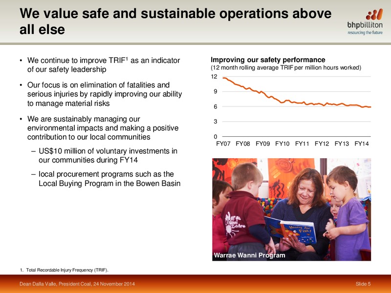 November 2014 Investor Presentation – BHP Billiton Limited – slide 40