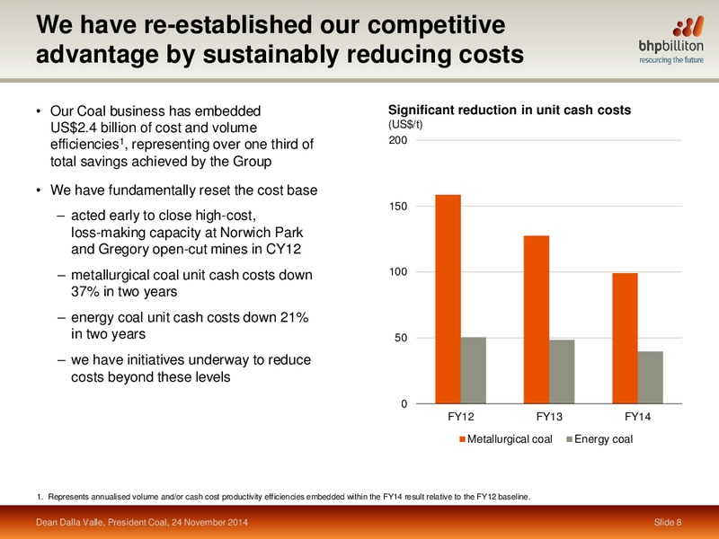 November 2014 Investor Presentation – BHP Billiton Limited – slide 43
