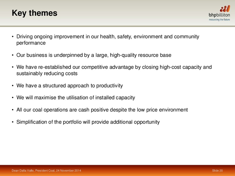 November 2014 Investor Presentation – BHP Billiton Limited – slide 55