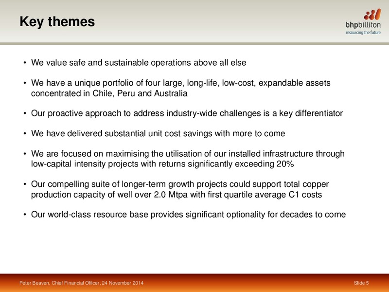 November 2014 Investor Presentation – BHP Billiton Limited – slide 57