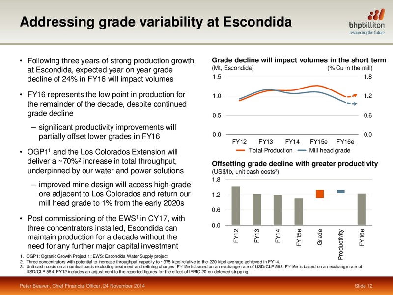 November 2014 Investor Presentation – BHP Billiton Limited – slide 64