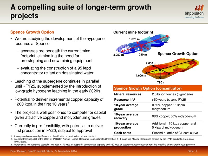 November 2014 Investor Presentation – BHP Billiton Limited – slide 69
