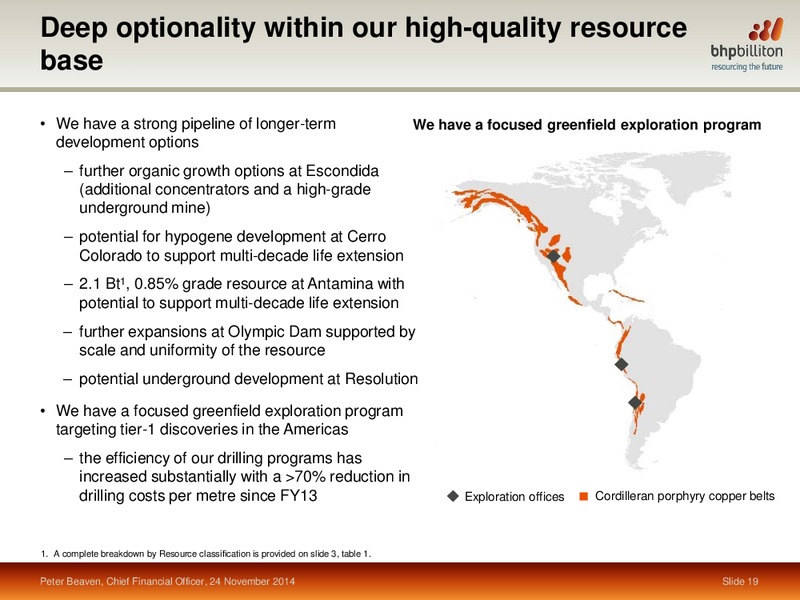November 2014 Investor Presentation – BHP Billiton Limited – slide 71