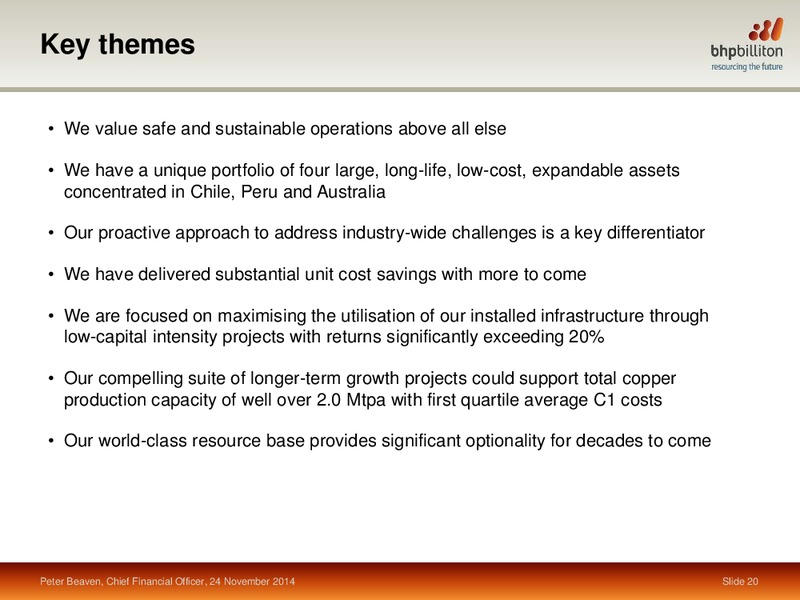 November 2014 Investor Presentation – BHP Billiton Limited – slide 72