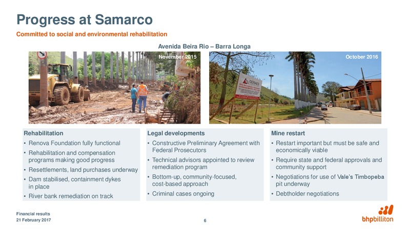 Financial Results and Half Year Ended 31 December 2016 – BHP Billiton Limited – slide 5