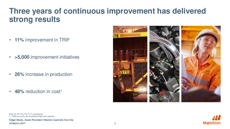 March 2017 Asset Presentation – BHP Billiton Limited – slide 6