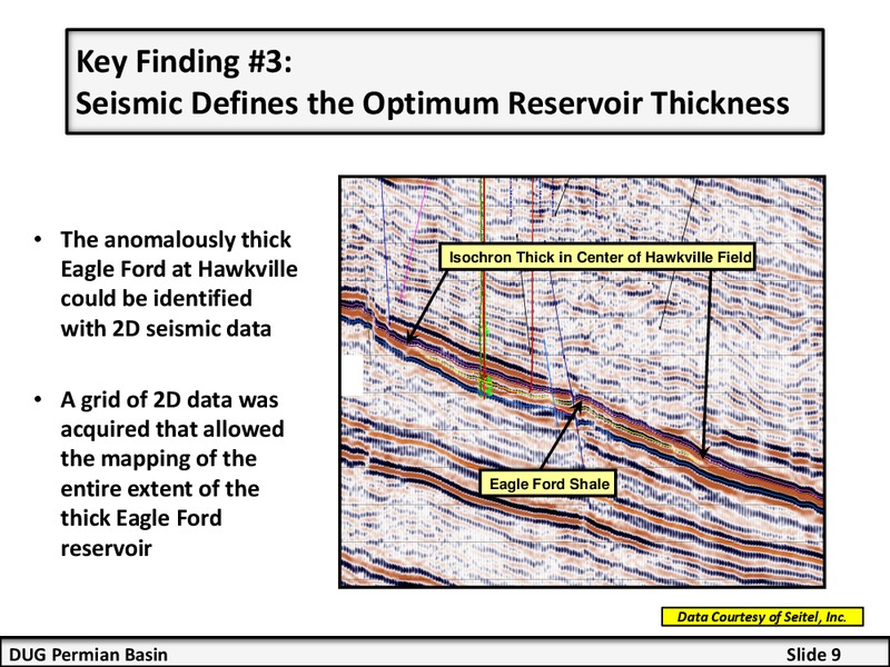 DUG PERMIAN BASIN CONFERENCE – BHP Billiton Limited – slide 9