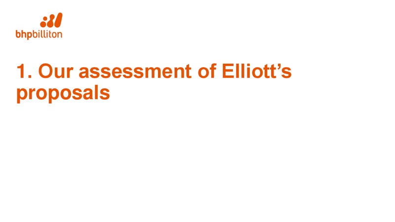 Response to Elliott Proposals – BHP Billiton Limited – slide 8
