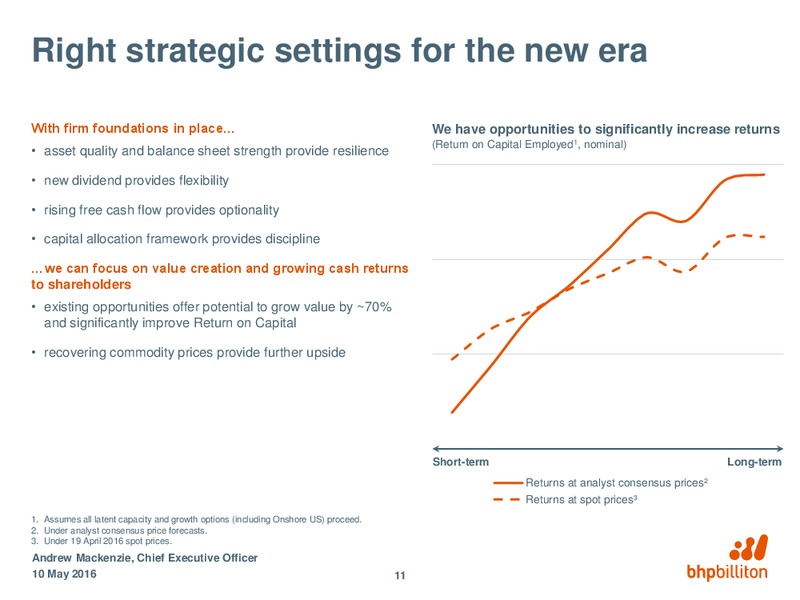 Driving Value and Returns – BHP Billiton Limited – slide 10