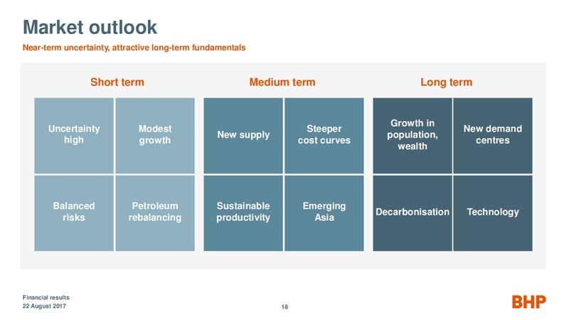 Financial results Year ended June 2017 – BHP Billiton Limited – slide 17