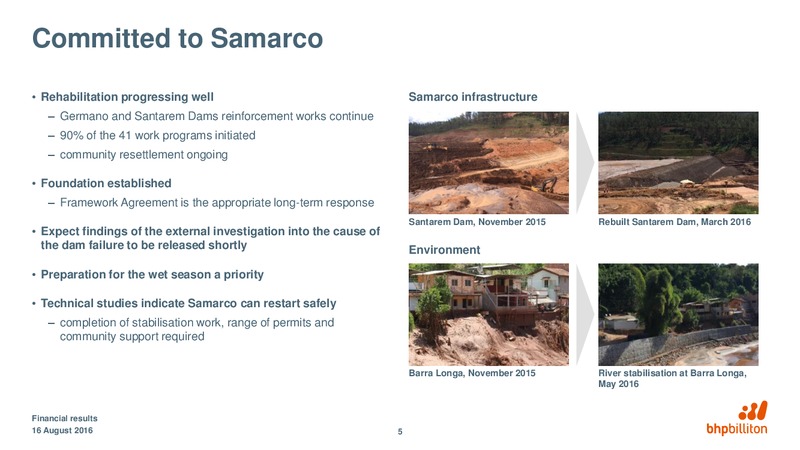 Year Ended June 30 Financial Results – BHP Billiton Limited – slide 4