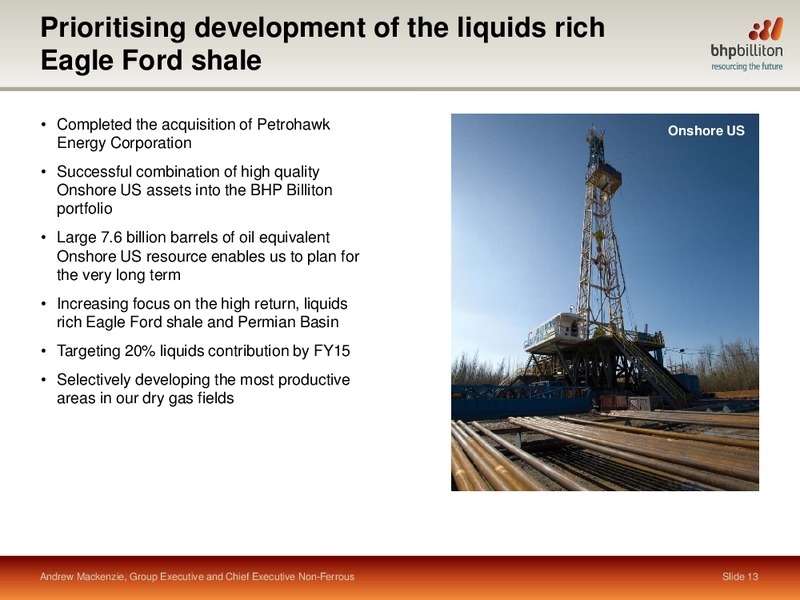 Presents at Citis Global Resources Conference – BHP Billiton Limited – slide 12
