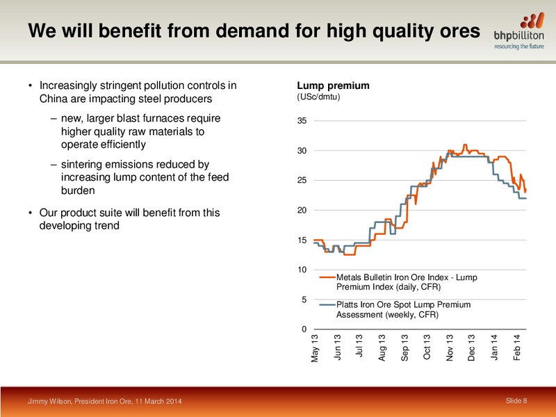 Iron Ore Presentation – BHP Billiton Limited – slide 7