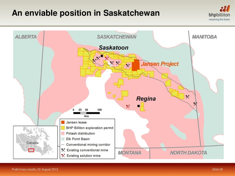 August 2013 Investor Presentation – BHP Billiton Limited – slide 37