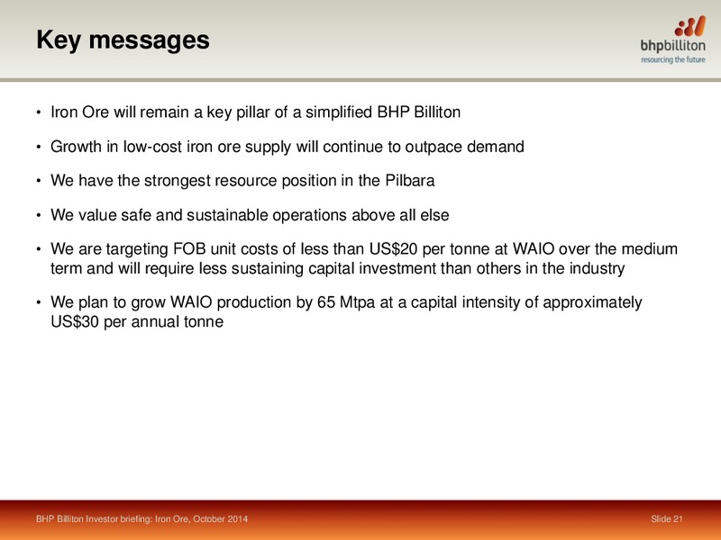 October 2014 Shareholder Analyst Call – BHP Billiton Limited – slide 19