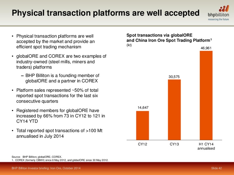October 2014 Shareholder Analyst Call – BHP Billiton Limited – slide 40