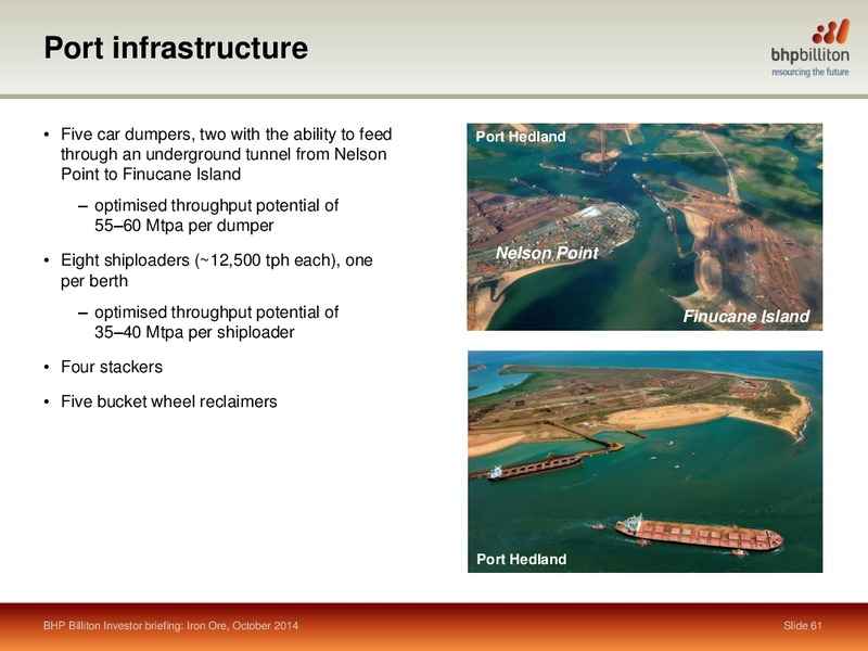 October 2014 Shareholder Analyst Call – BHP Billiton Limited – slide 59