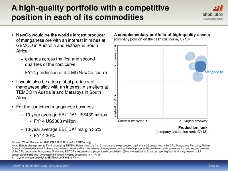 October 2014 Earnings Call – BHP Billiton Limited – slide 49