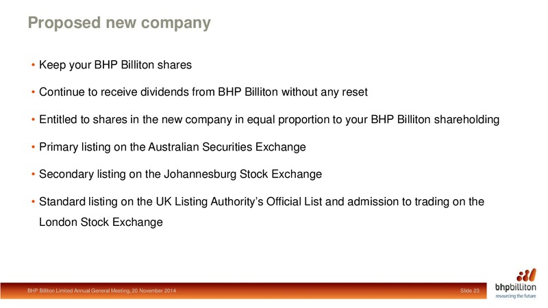 November 2014 Shareholder Analyst Call – BHP Billiton Limited – slide 21