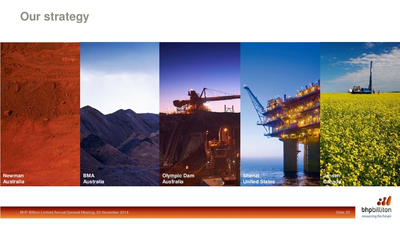 November 2014 Shareholder Analyst Call – BHP Billiton Limited – slide 23