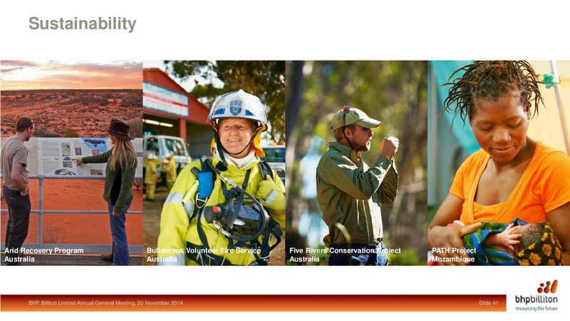 November 2014 Shareholder Analyst Call – BHP Billiton Limited – slide 39