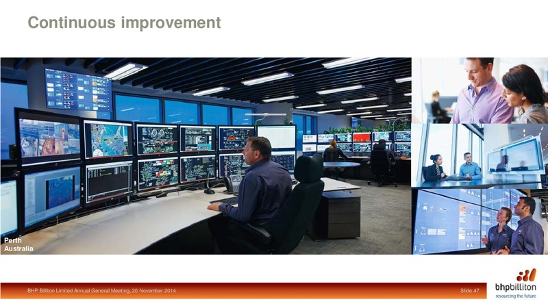 November 2014 Shareholder Analyst Call – BHP Billiton Limited – slide 45
