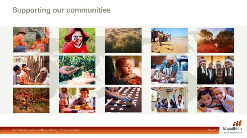 November 2014 Shareholder Analyst Call – BHP Billiton Limited – slide 54