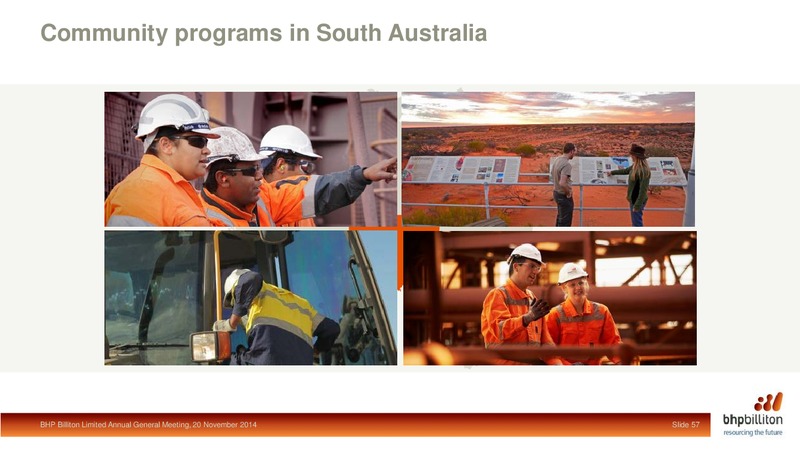 November 2014 Shareholder Analyst Call – BHP Billiton Limited – slide 55