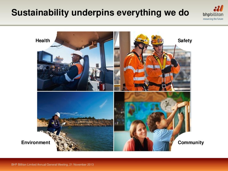 November 2013 Shareholder Analyst Call – BHP Billiton Limited – slide 30