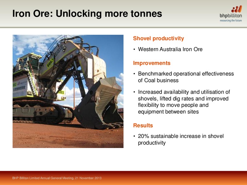 November 2013 Shareholder Analyst Call – BHP Billiton Limited – slide 42