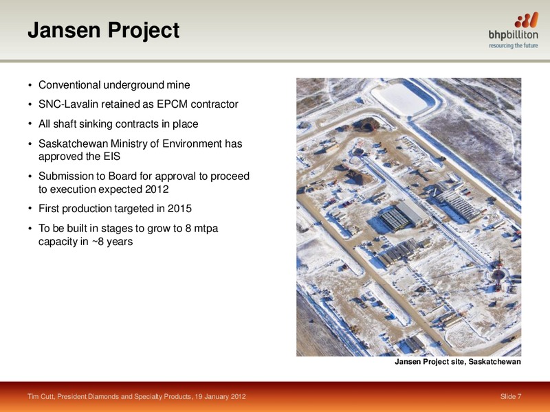 CIBC 15th Annual Whistler Institutional Investor Conference – BHP Billiton Limited – slide 6