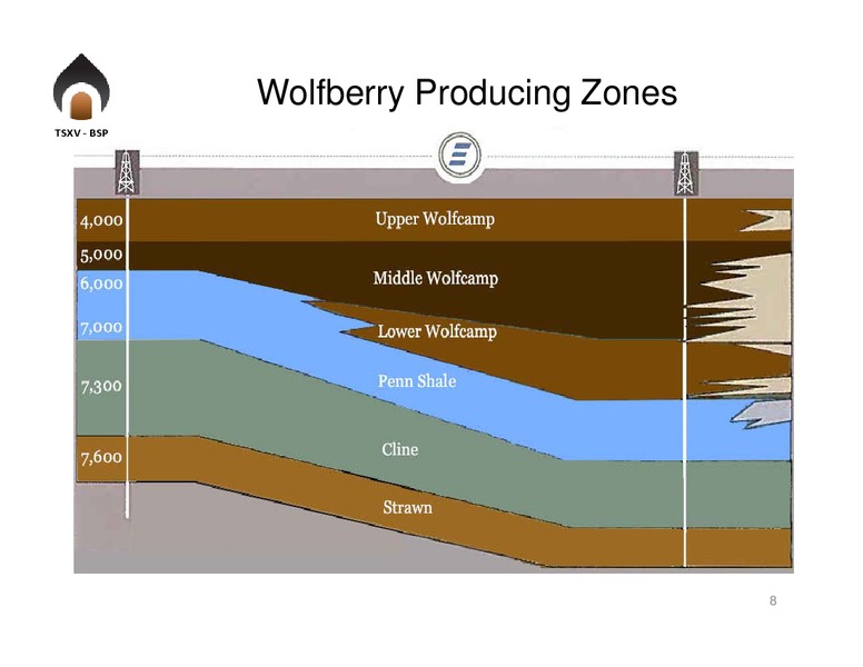 Investor Presentation – Big Sky Petroleum Corp. – slide 7