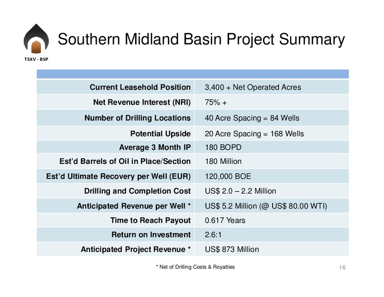 Investor Presentation – Big Sky Petroleum Corp. – slide 15
