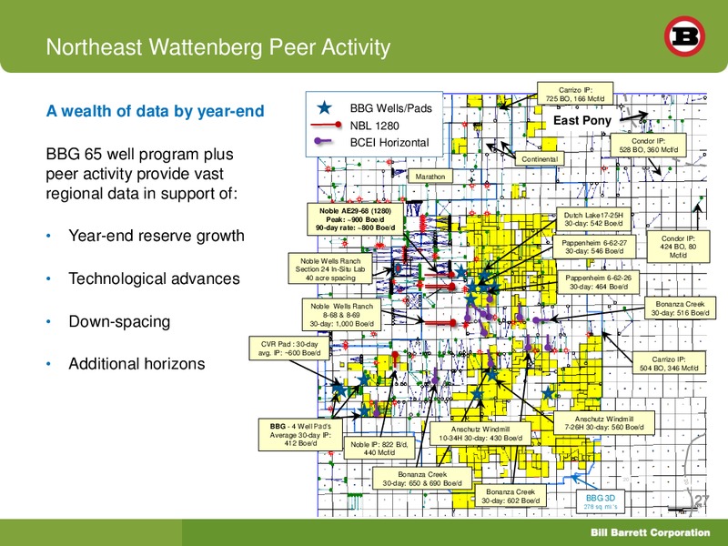 GOLDMAN SACHS GLOBAL ENERGY CONFERENCE – Bill Barrett Corp. – slide 26
