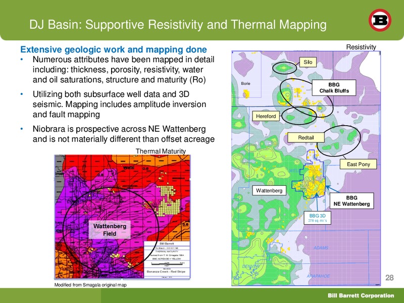 GOLDMAN SACHS GLOBAL ENERGY CONFERENCE – Bill Barrett Corp. – slide 27