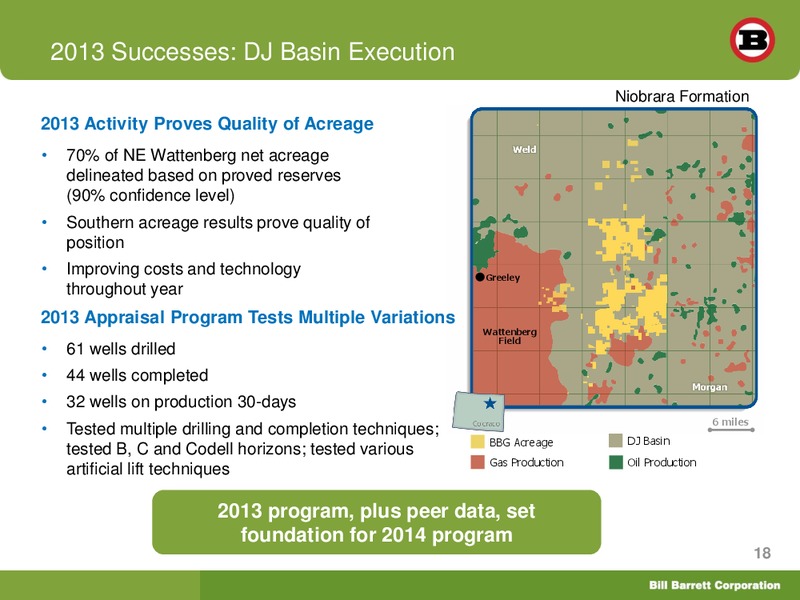 CREDIT SUISSE ENERGY SUMMIT – Bill Barrett Corp. – slide 17