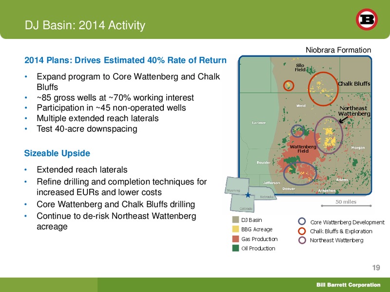 CREDIT SUISSE ENERGY SUMMIT – Bill Barrett Corp. – slide 18