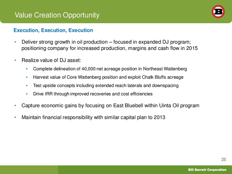 CREDIT SUISSE ENERGY SUMMIT – Bill Barrett Corp. – slide 24
