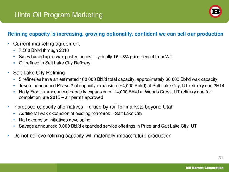 CREDIT SUISSE ENERGY SUMMIT – Bill Barrett Corp. – slide 30