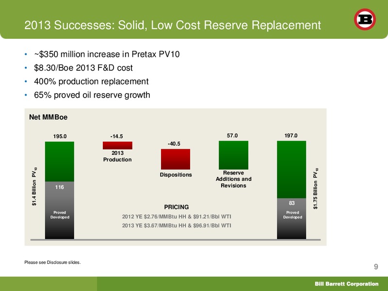 SIMMONS 14TH ANNUAL ENERGY CONFERENCE – Bill Barrett Corp. – slide 8