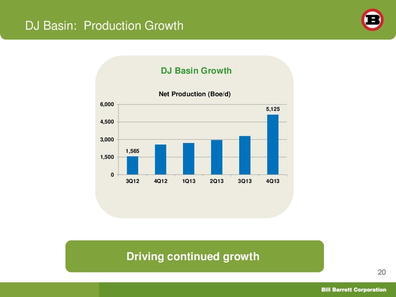 SIMMONS 14TH ANNUAL ENERGY CONFERENCE – Bill Barrett Corp. – slide 19
