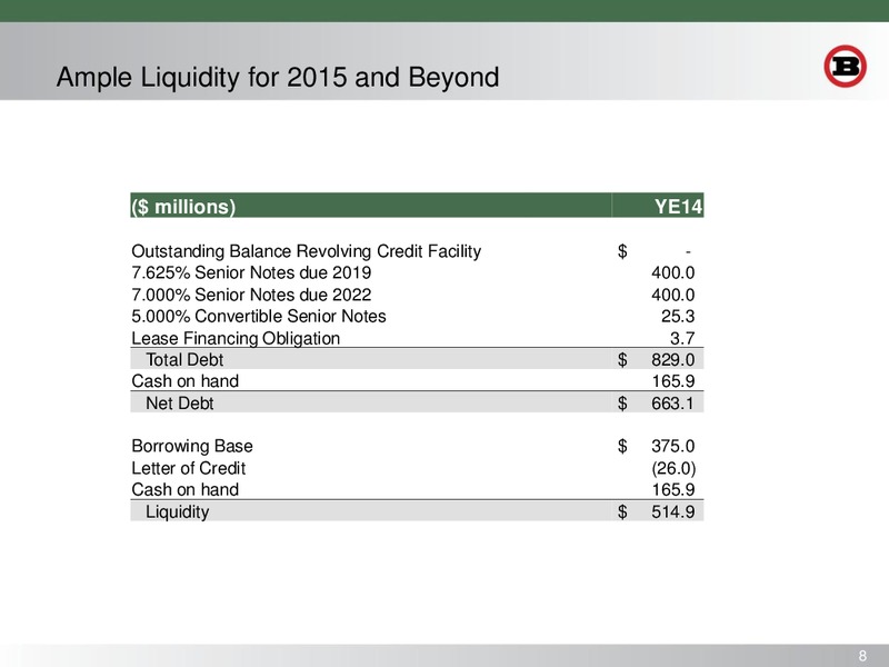 Wells Fargo Conference – Bill Barrett Corp. – slide 7