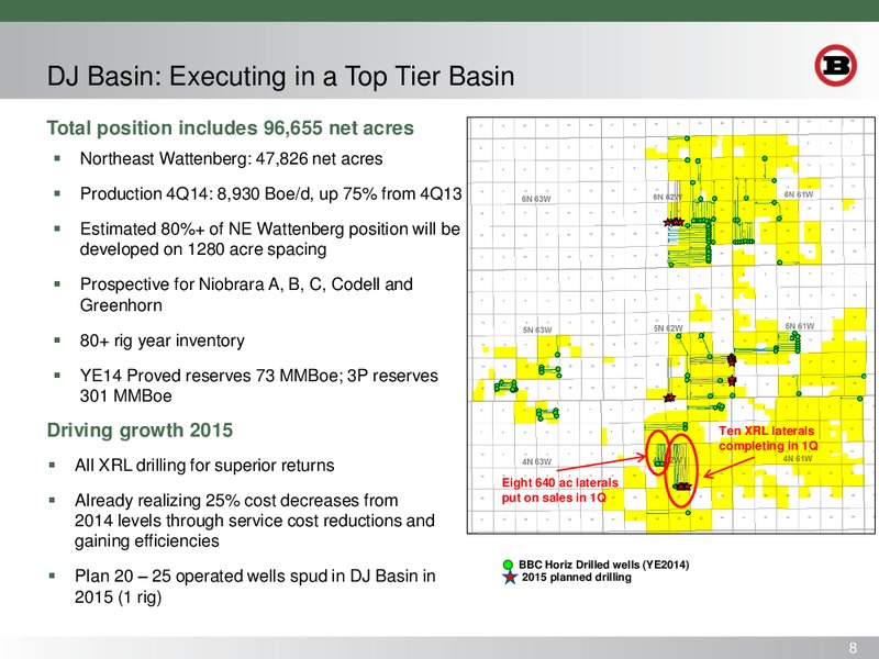 SCOTIA HOWARD WEIL 43RD ANNUAL ENERGY CONFERENCE – Bill Barrett Corp. – slide 7