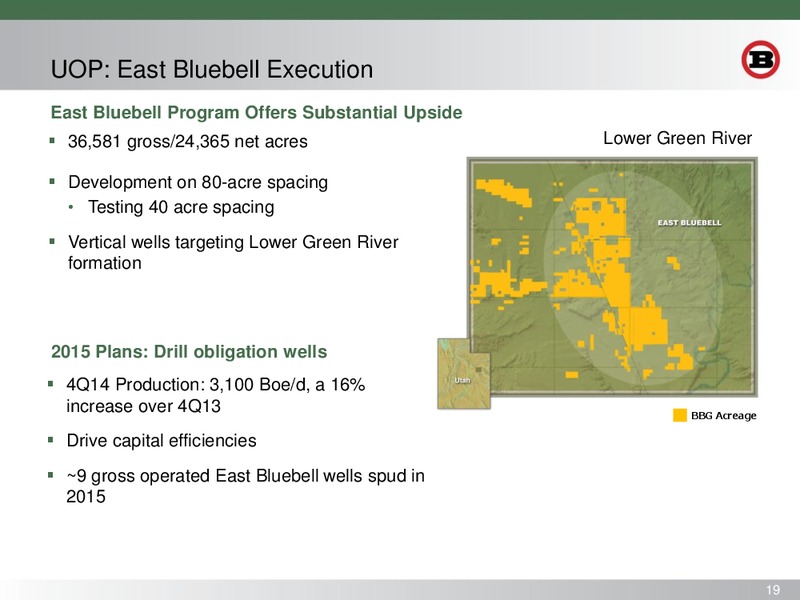 SCOTIA HOWARD WEIL 43RD ANNUAL ENERGY CONFERENCE – Bill Barrett Corp. – slide 18