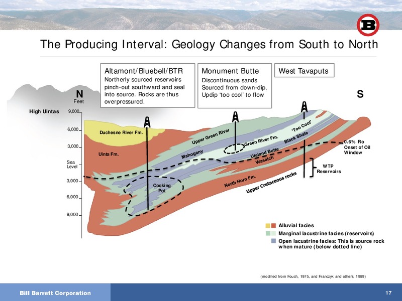 AAPG 2013 ANNUAL CONVENTION – Bill Barrett Corp. – slide 15
