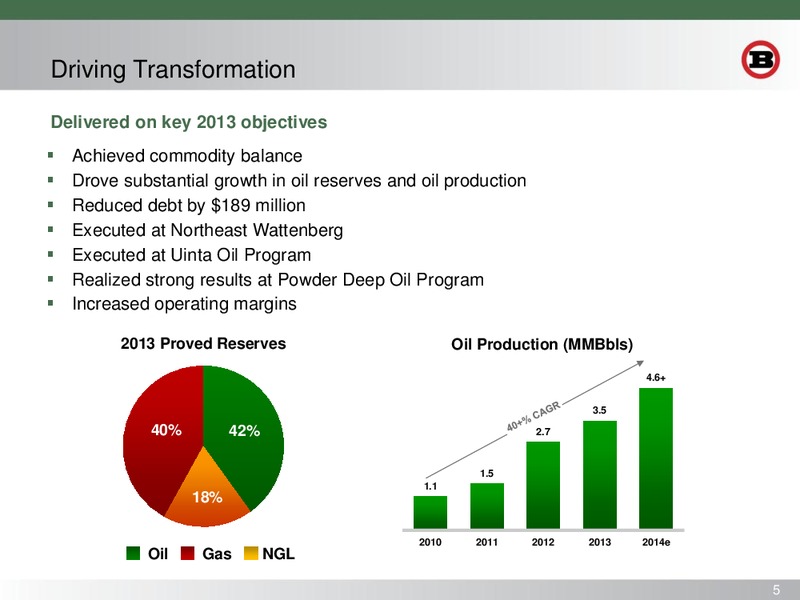 JUNE 2014 – Bill Barrett Corp. – slide 4